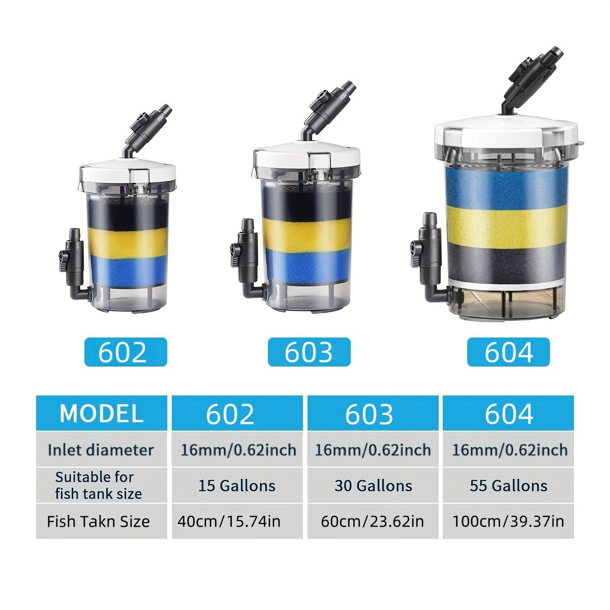SUNSUN EW-602 EW-603 EW-604 St - Marine Aquarium Kit recensie en prijs