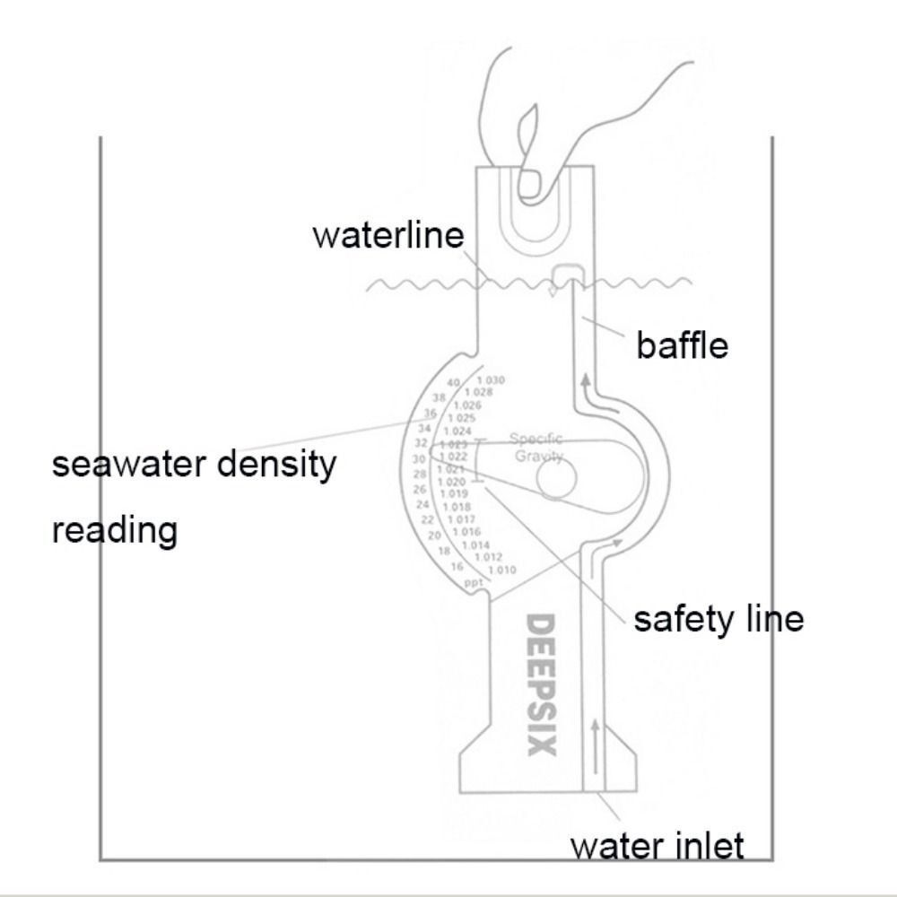 Hoge Precisie Zeewater Hydrome - Marine Aquarium Hydrometer recensie en prijs