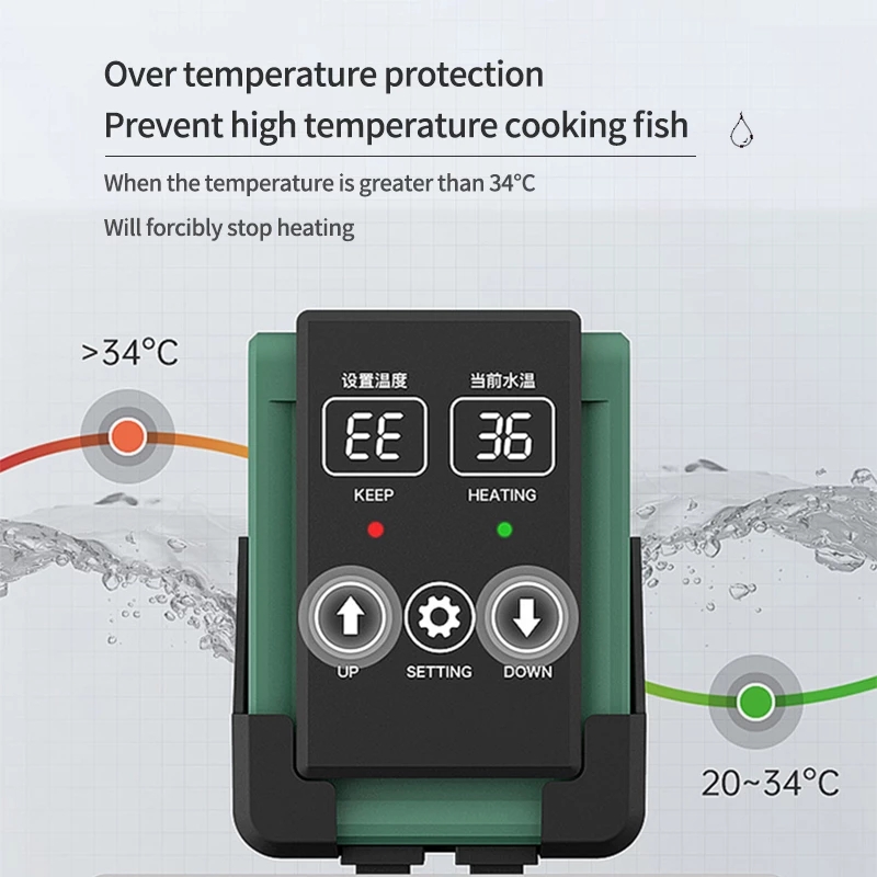 Nieuwe Aquarium Dompelpomp Ver - Marine Aquarium Heater recensie en prijs