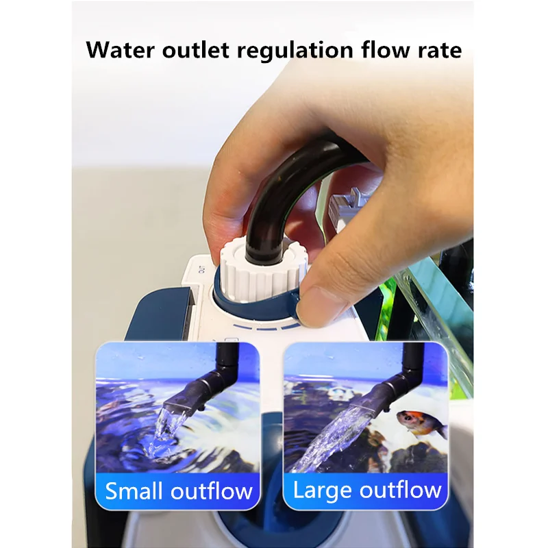 SUNSUN nieuwe aquarium filter  - Marine Aquarium Kit recensie en prijs